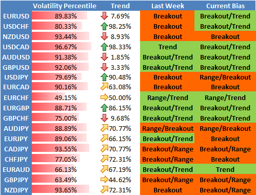 forex_trading_us_dollar_and_breakouts_body_Picture_2.png, US Dollar Offers Breakout Trading as Volatility Surges