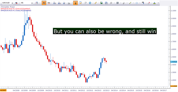 How_to_find_trades_in_FX_body_Picture_5.png, An Easy and Advanced Way to Find Trades in the Forex Market