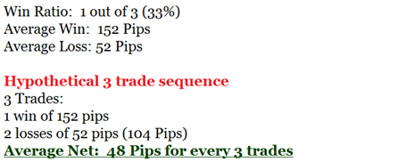The_Complete_Approach_body_Picture_1.png, The Complete Trading Approach