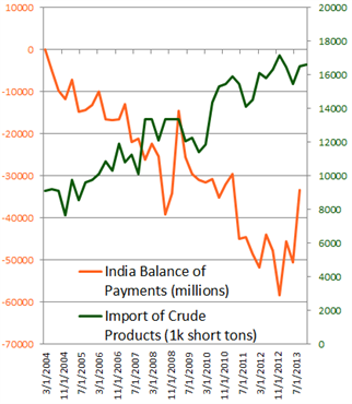 Rapport_Special___L_Inde_et_la_Roupie_en_2014___fr_body_x0000_i1026.png, Rapport Spécial : L'Inde et la roupie en 2014

