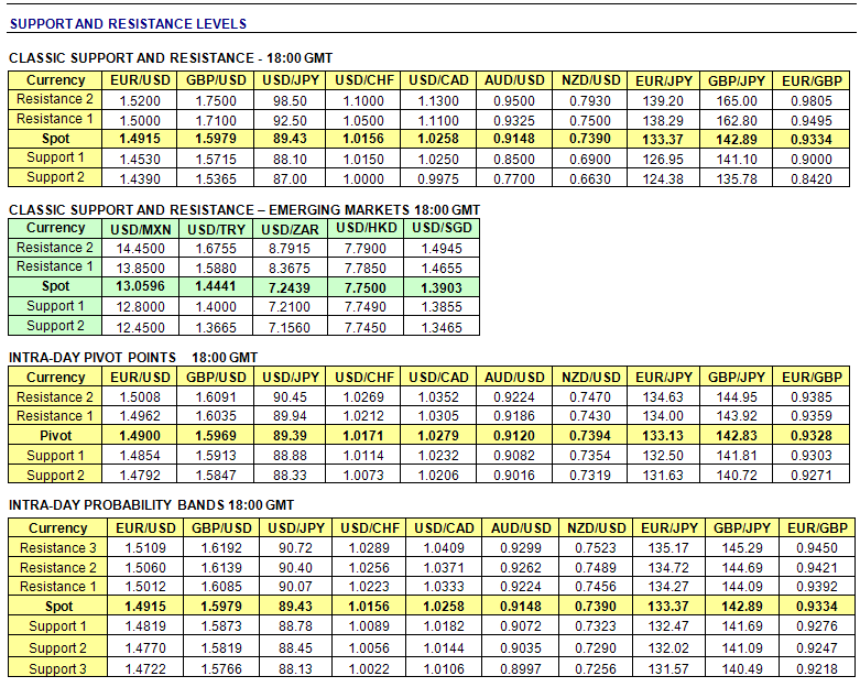 Fundamentals of Futures and Options Markets eBay