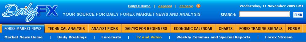 The DailyFX Channel