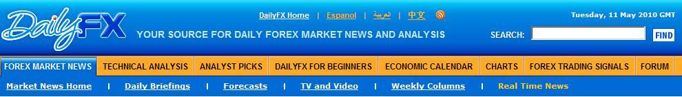 Real time forex news