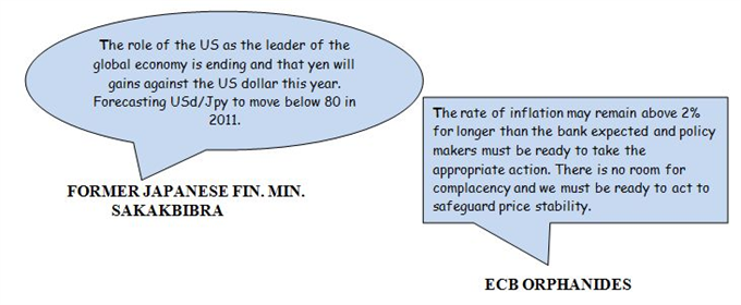 mr yen forex