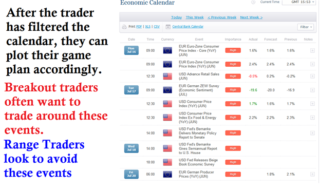 How To Screen Currency Pairs - 