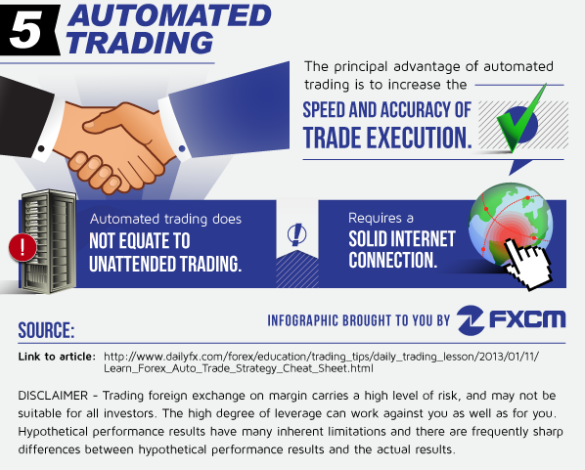 Automated Trading Cheat Sheet - 