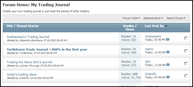 Forex Trading Journal Sample - 