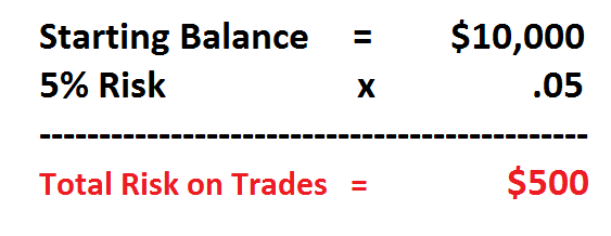 Risk-Management-Rules-for-Scalpers_body_Risk_Management.png, Risk Management Rules for Scalpers