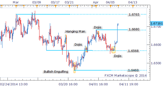 Best Penny Stocks To Invest In Right Now Binary Options Complaints - 