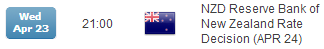 Australian-Dollar-Japanese-Yen-Face-Event-Risk-Economic-Calendar-0218_body_Picture_2.png, Australian Dollar, Japanese Yen Face Event Risk on Economic Calendar