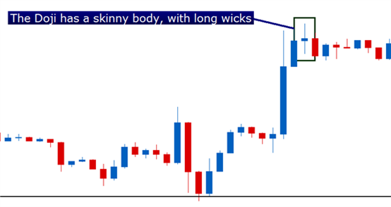 How_to_Catch_Swings_body_Picture_7.png, How to Catch Swings in the Forex Market