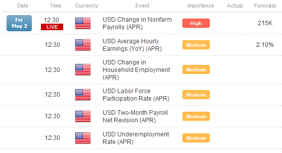 'Animal Spirits' Rekindled in USD/JPY? 