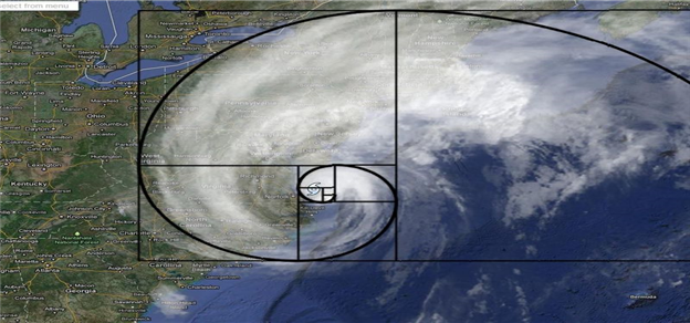 Trading Fibonacci Collisions for Higher Probability Trades