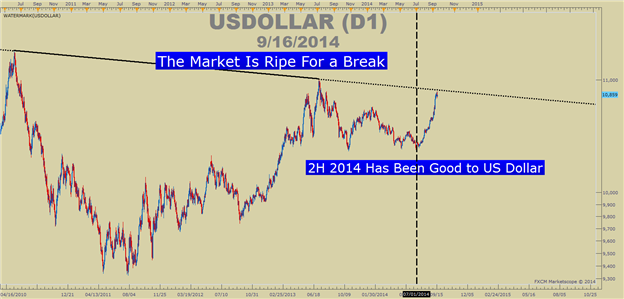 How To Find FX Trades with a Larger View of the Global Economy