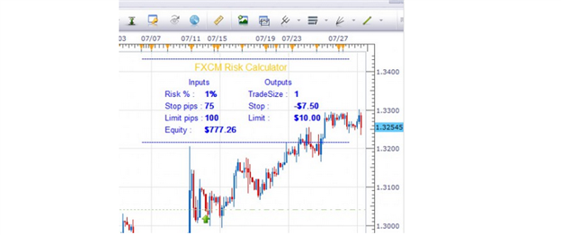 How to determine lot size forex