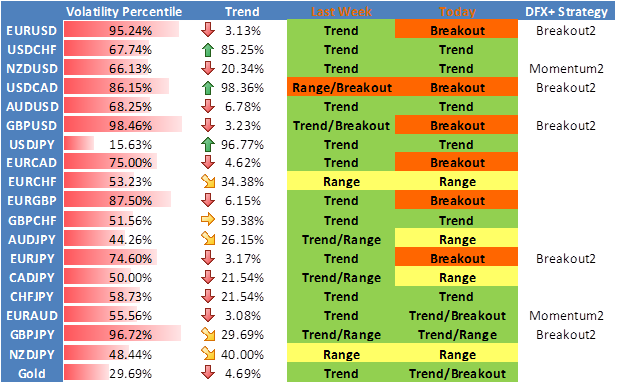 Forex broker with most currency pairs