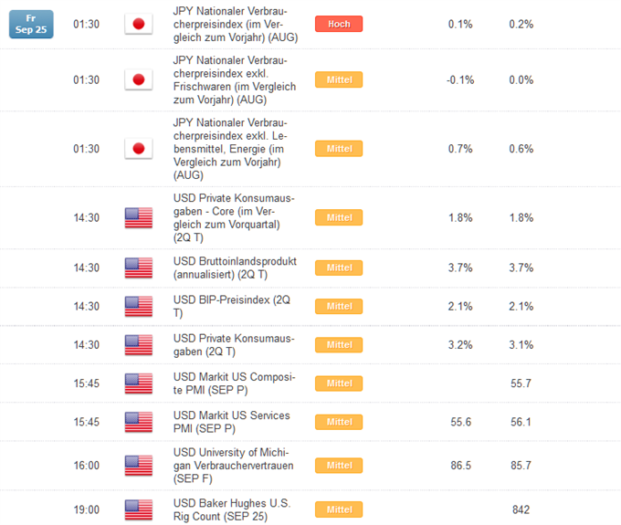 Forex license in australia