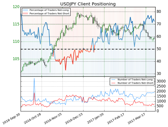 25-usd-to-jpy